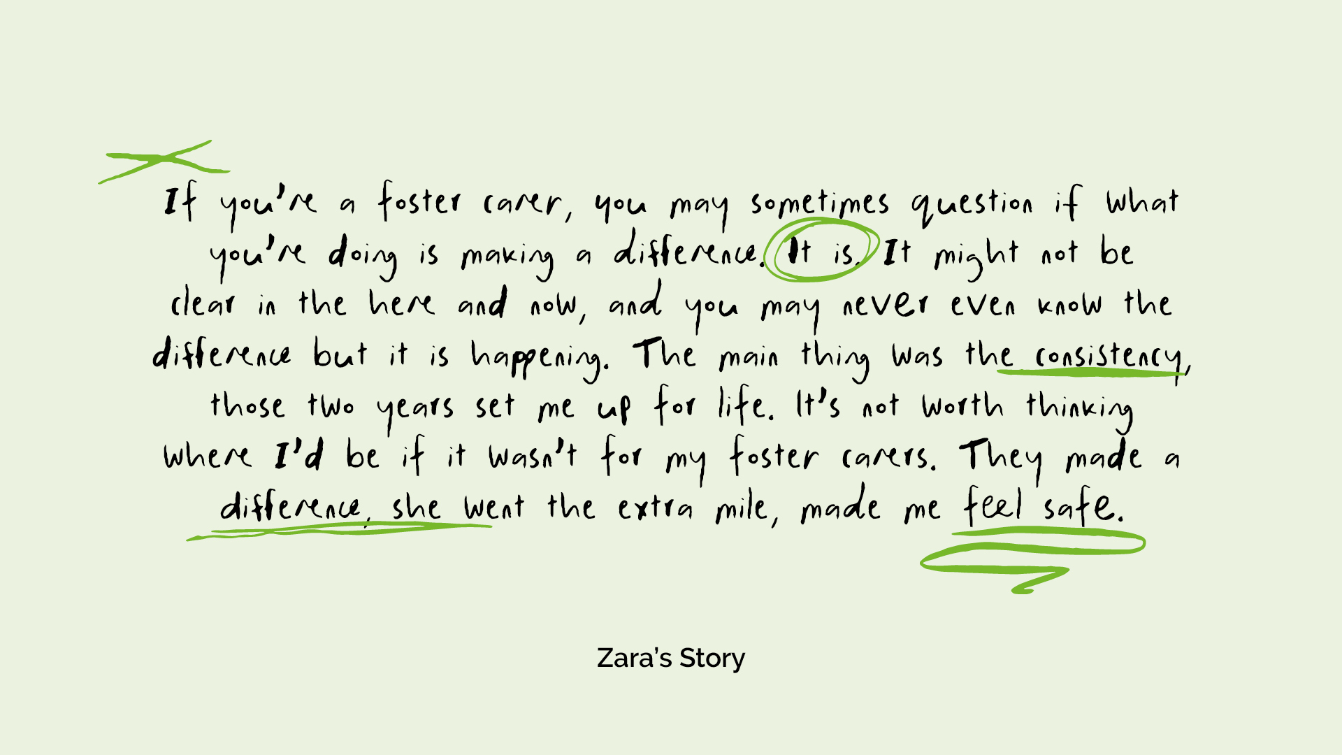 Zara's Story