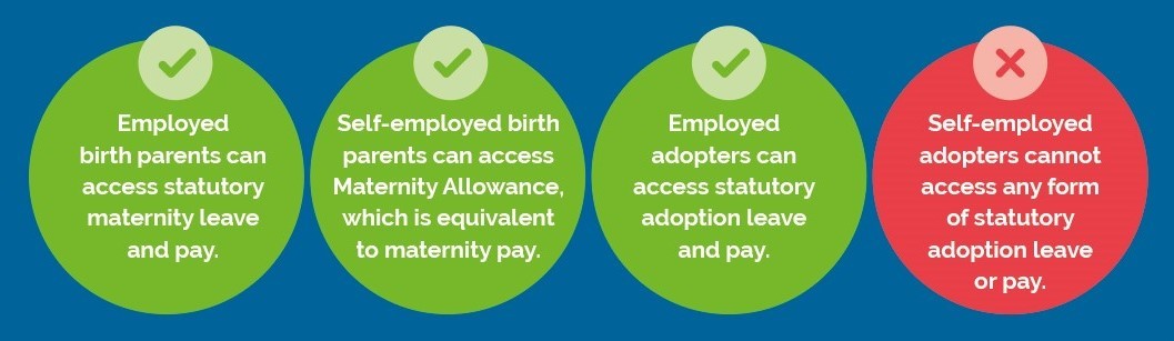 Adoption pay: Levelling up for the self-employed banner